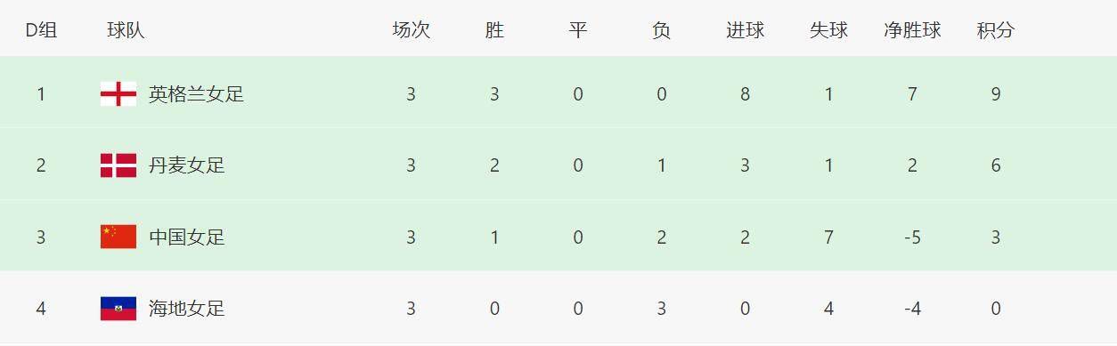 那人惨笑一声：你是很强，但我的命，不会掌握在任何人的手里。